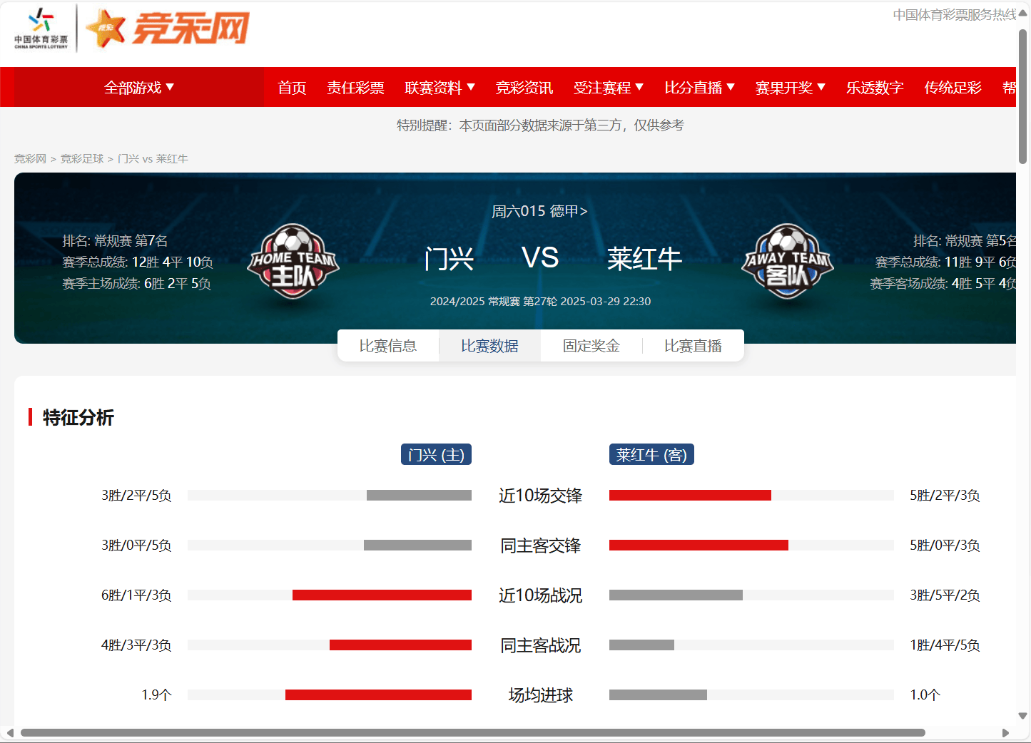 包含莱比锡红牛主场失利，积分榜排名下滑的词条