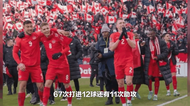 2025年俱乐部世界杯：AC米兰全队备战内幕的简单介绍