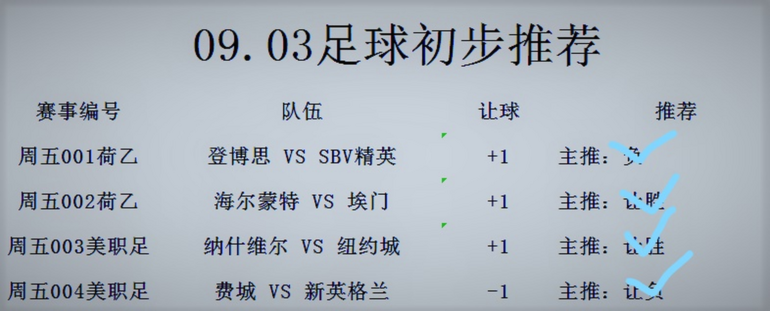 丹麦队击败以色列，稳固欧洲杯预选赛资格的简单介绍