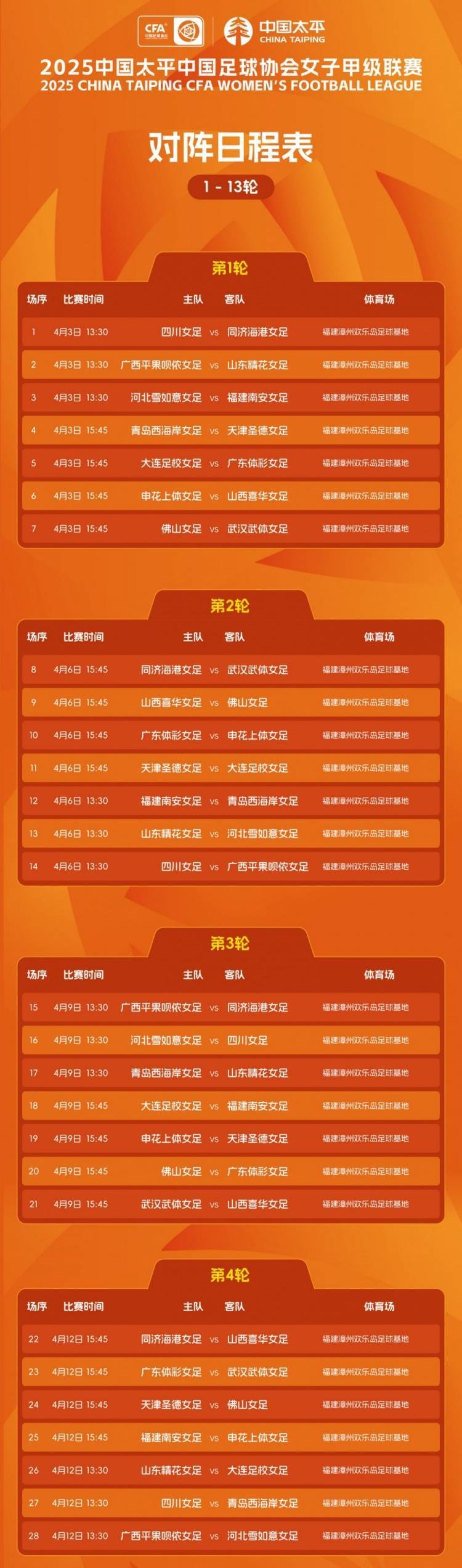 意大利联赛球队计划在未来几年内打造新的足球学院的简单介绍