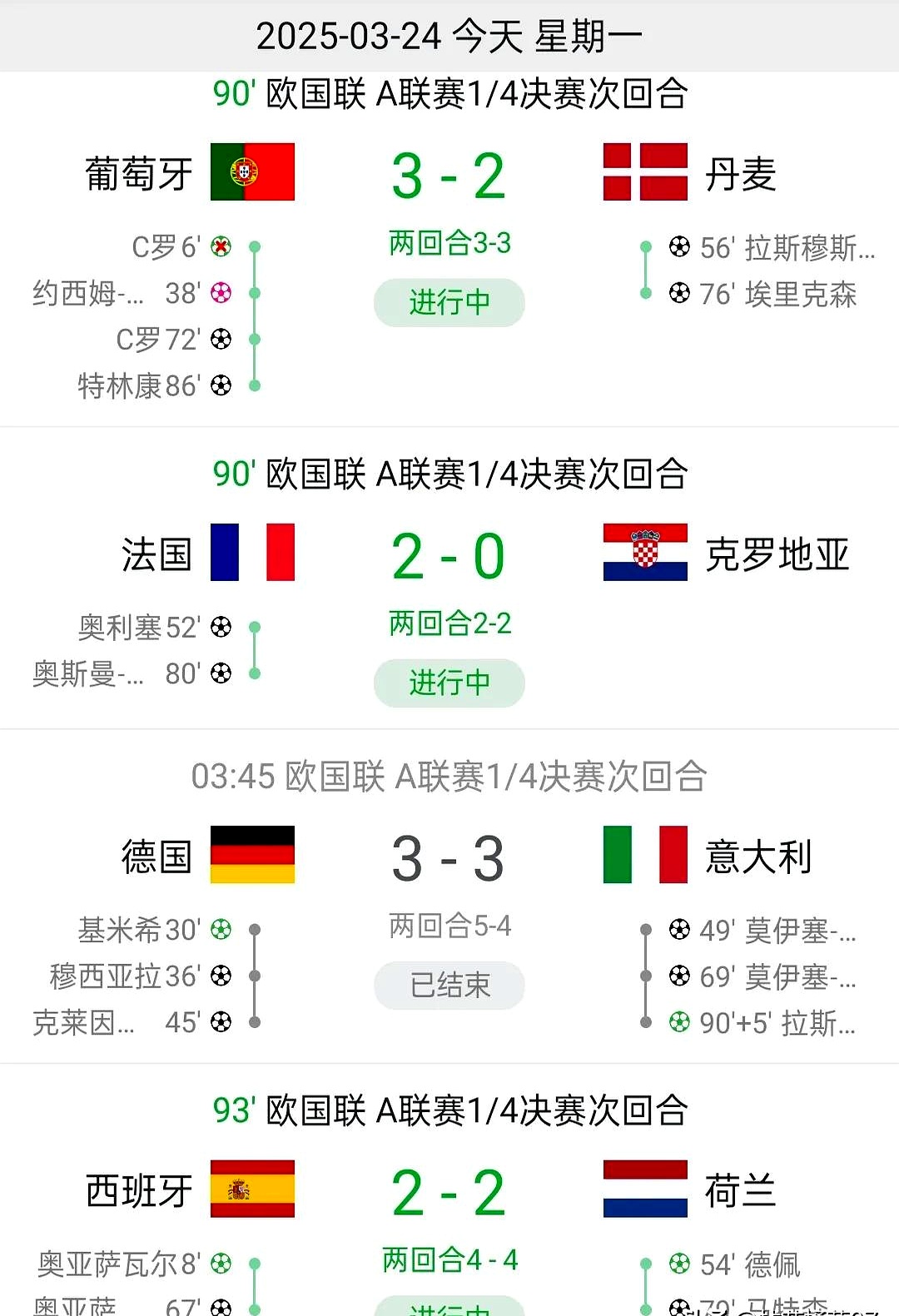 强队欧预赛碾压对手，积分领先一跃而上的简单介绍