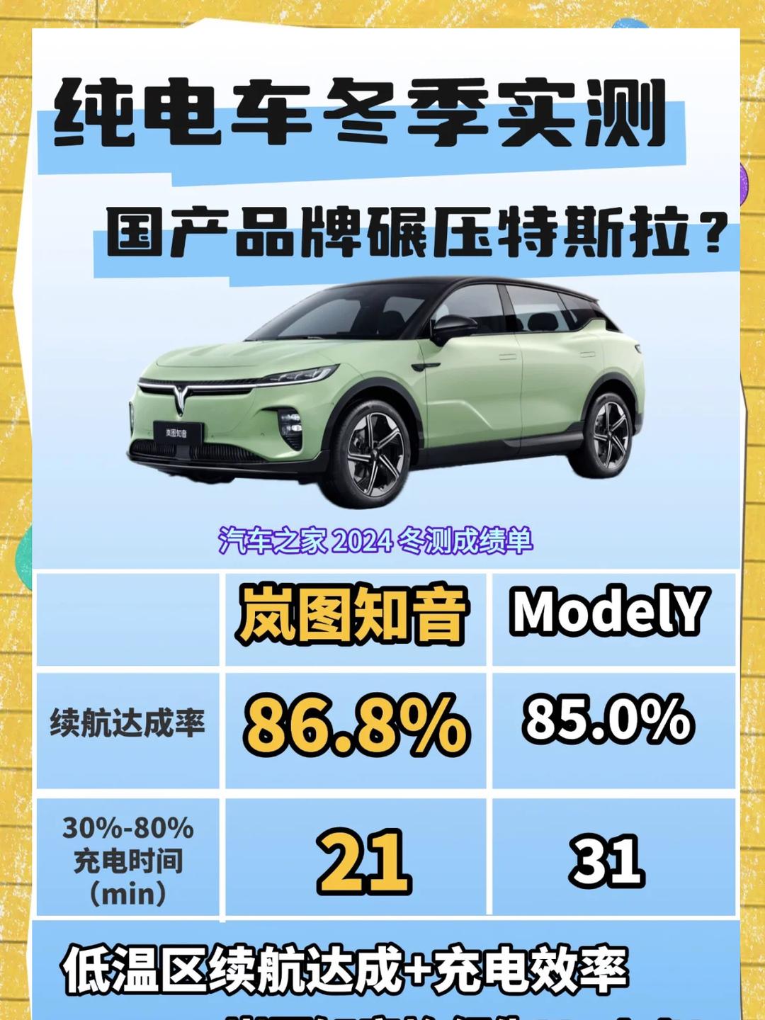 欧亚球队在跨大洋对决中大放异彩，领跑榜单