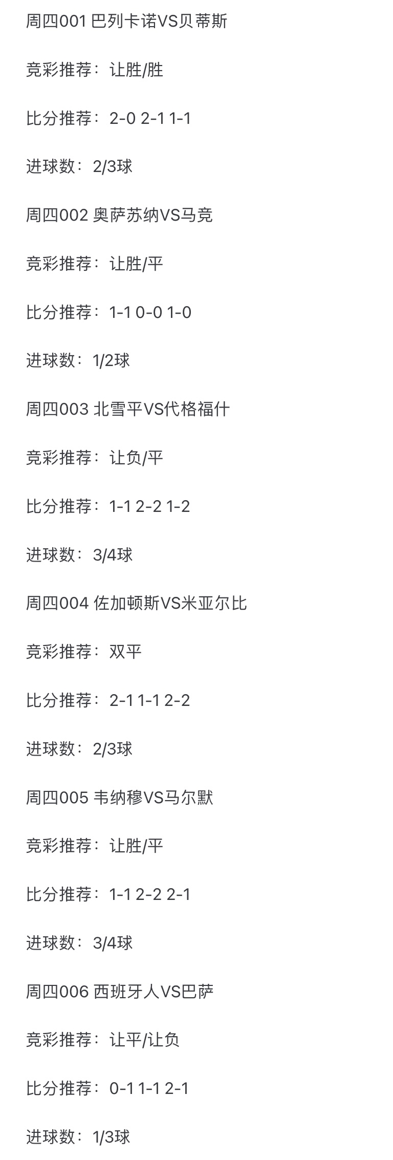 西甲劲旅再胜，马竞艰难战平