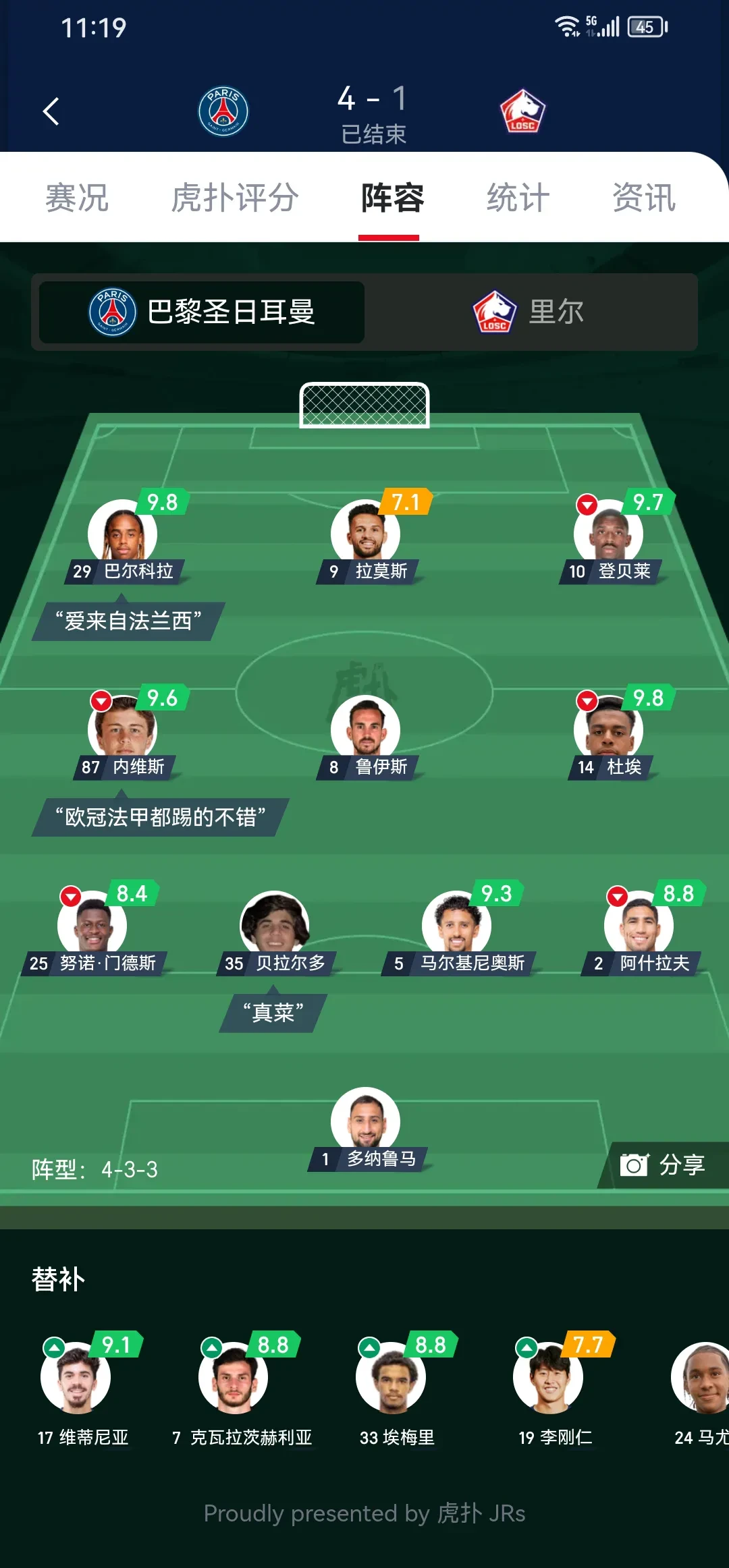 里尔客场胜出，保持法甲积分榜第三位置的简单介绍