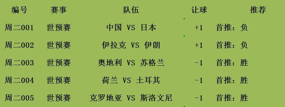 克罗地亚前锋连进两球，力克斯洛文尼亚的简单介绍