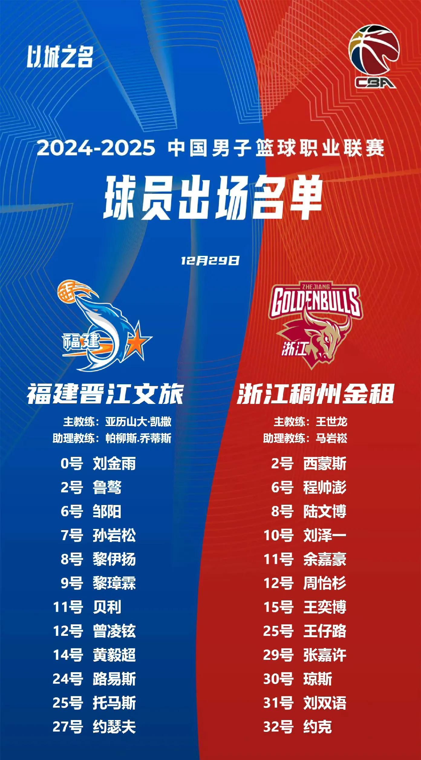 拼尽全力，球队取得辉煌胜利