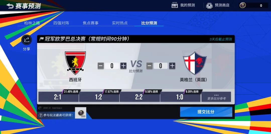 罗马锋线进攻火力全开，轻松战胜对手