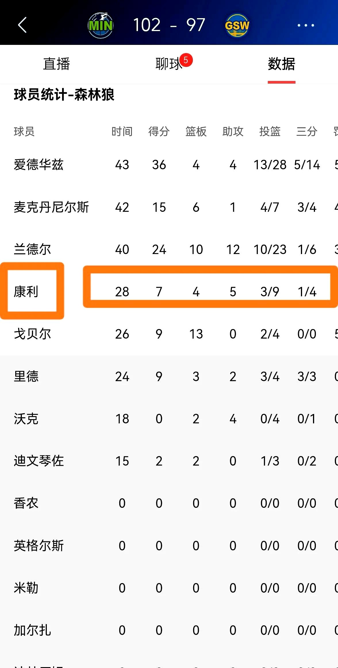 马赛老板批评球员表现不佳，要求拼尽全力的简单介绍
