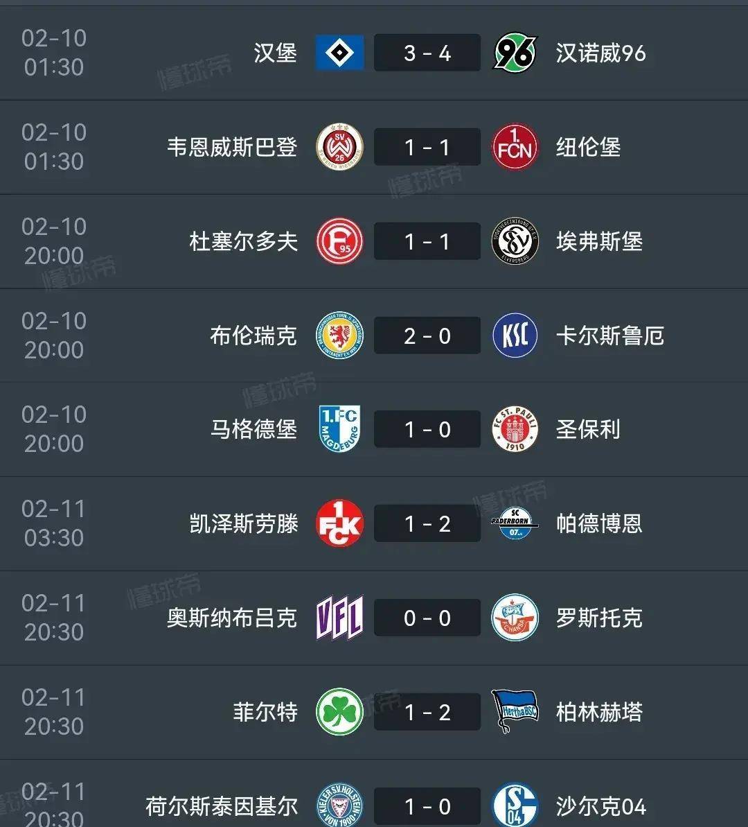 关于不伦瑞克继续领跑积分榜，保持不败战绩的信息