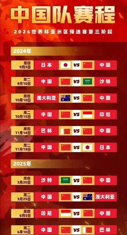 中国队决心登顶国际足球赛事，备战夺冠