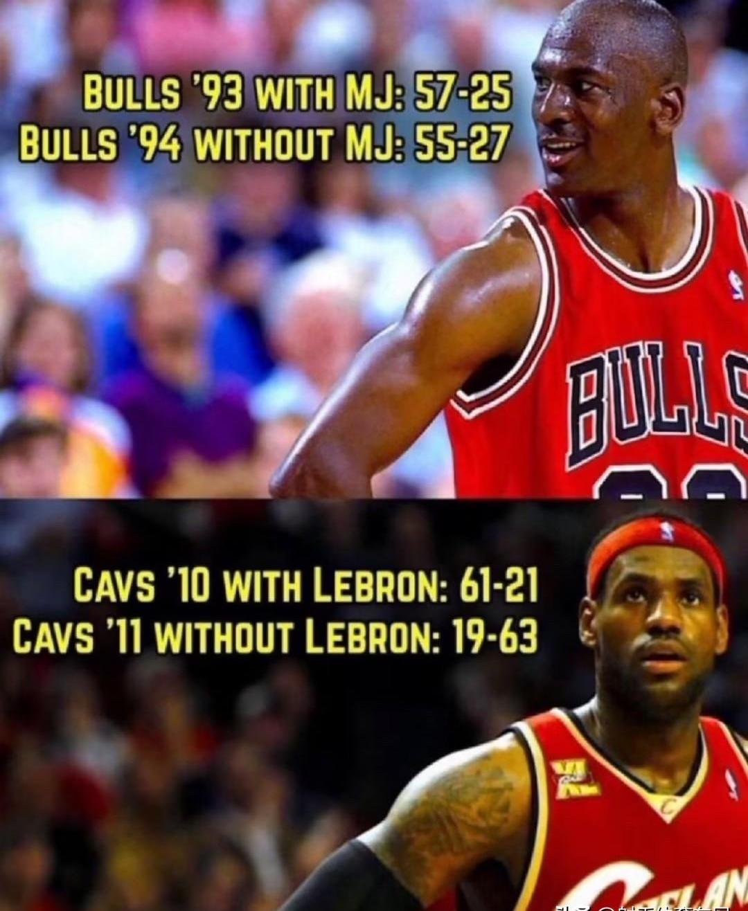 公牛队遭遇五连败,季后赛前景堪忧 公牛队遭遇五连败,季后赛前景堪忧